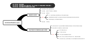 高中政治-科学的世界观和方法论