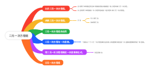 二元一次方程组