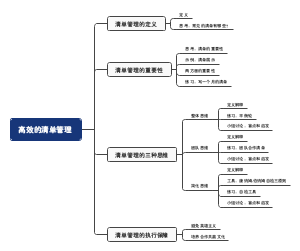 高效的清单管理