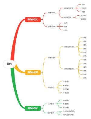 颜色