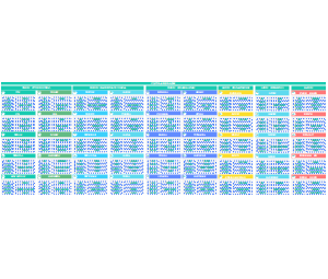 IPD_研发流程实战业务地图