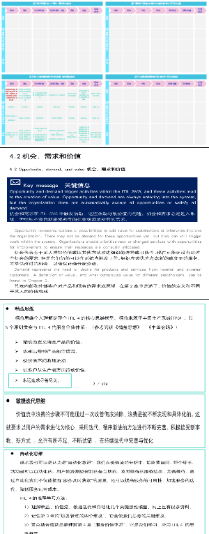 架构实践：基于ITIL服务的业务和技术需求互动