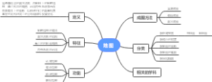 地图