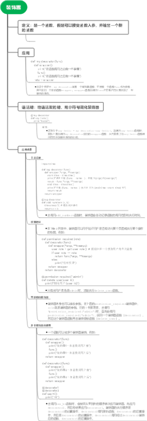 装饰器