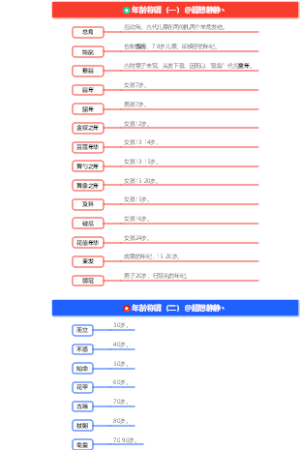 古代年龄称谓