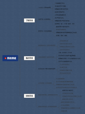 系统领域