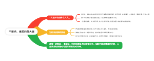 不接纳，痛苦的放大器