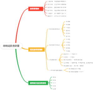 顾明远教授讲座