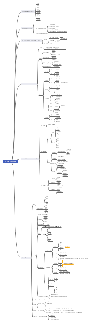 面对疫情，公司应对策略