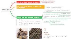 伤寒易玄第三十讲