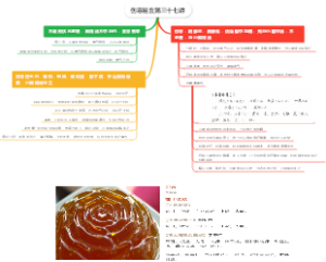 伤寒易玄第三十七讲
