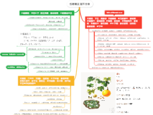 伤寒易玄第五十讲