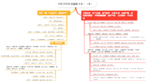 六元正纪大论篇第七十一（十）