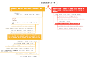 伤寒易玄第八十一讲