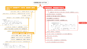 伤寒易玄第八十五讲