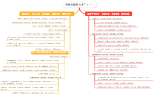 本病论篇第七十三（一）