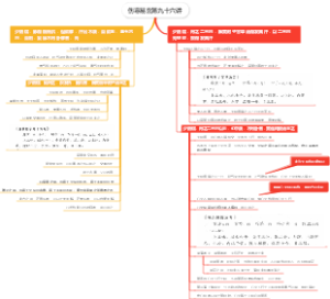 伤寒易玄第九十六讲