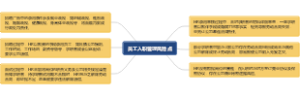 员工入职管理风险点