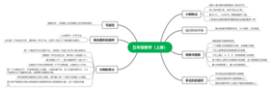 五年级数学（上册）