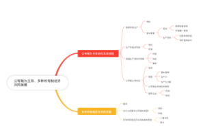 高中政治-公有制为主体、多种所有制经济共同发展 