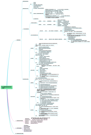 教育学第一章教育学的历史与未来（绪论）