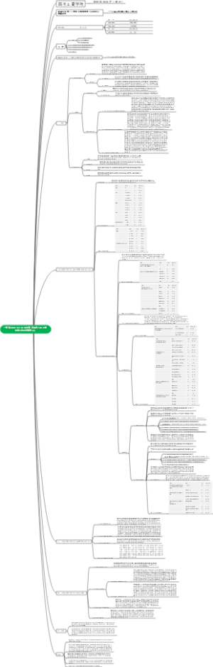 一辩稿-新课改下的小学教学方法