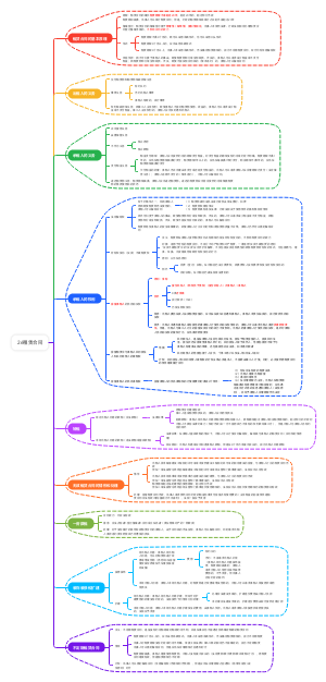 26租赁合同