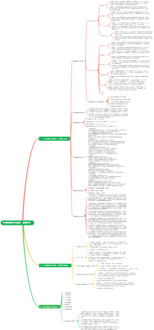 2024打印耗材商品市场调研（硒鼓墨盒）