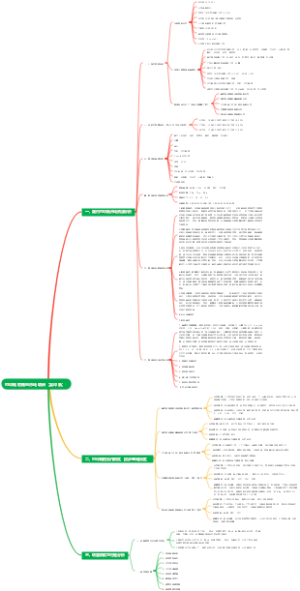 2024打印耗材商品市场调研（复印纸）