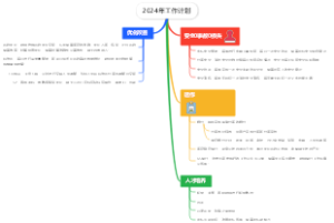 2024年工作计划