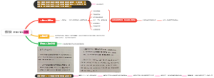 《故事》罗伯特·麦基人物