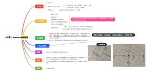 《故事》罗伯特·麦基故事材质