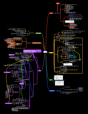 【24法考】柏某㊲刑法No.23渎职犯罪