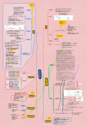 【24法考】柏某㉙刑法No.20一6危害税收征管罪