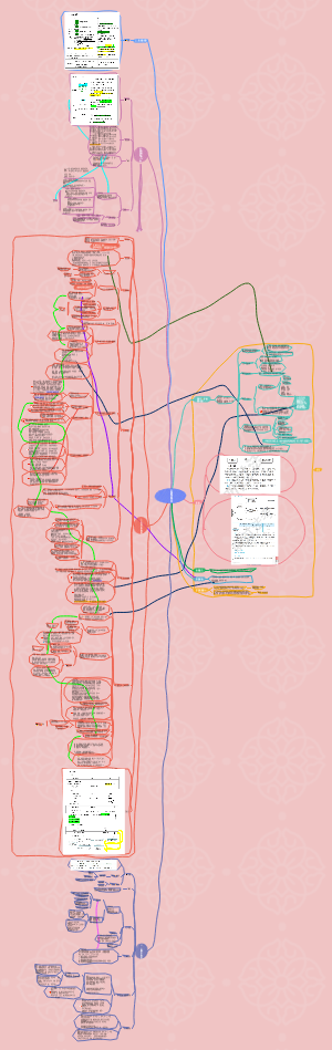 【24法考】柏某㉘刑法No.20与进No.5金融诈骗罪