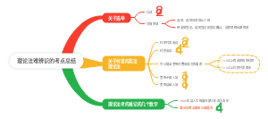 理论法难辨识考点数字总结