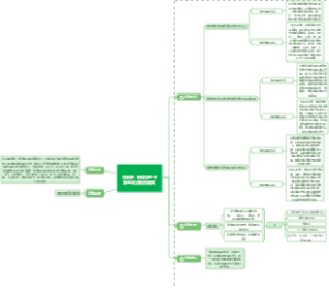 交通部：新能源重卡换电试点报告解读