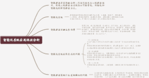 智能化系统应用现状分析