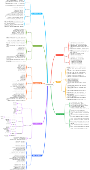中国家政替代菲佣