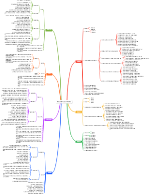 当下家政行业可行性分析
