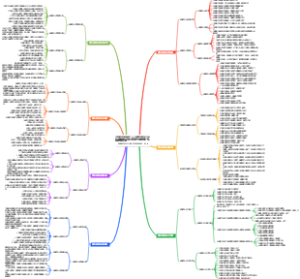 中国家政作为国家战略重要一环