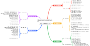 家政是一份体面的职业