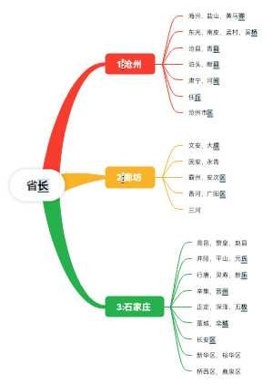 河北省