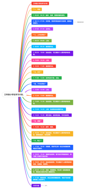 三年级小学生学习计划