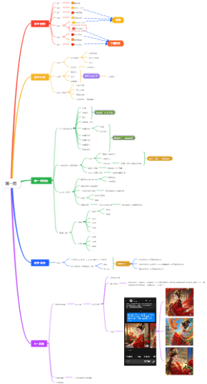 第一周班会——大津宝er