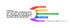 物质燃烧的条件