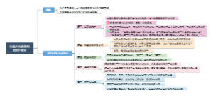 【听书笔记】让他人认真倾听的5个技巧