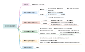 【听书笔记】如何正确地喝水