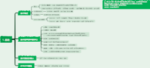 注会CPA高质量导图系列-会计第一章-1.总论
