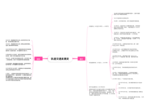轨道交通发展史